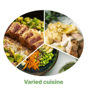 Varied Meal Kit